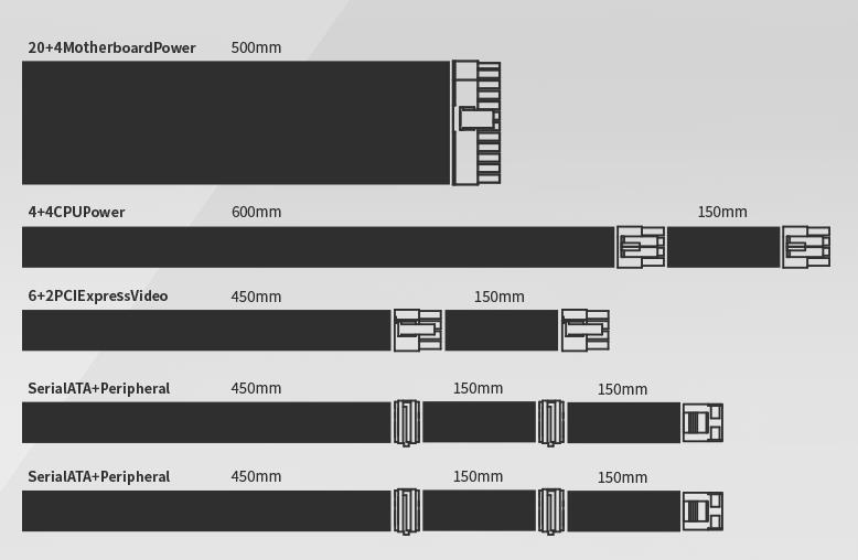 家庭电脑需要多大功率的电源7